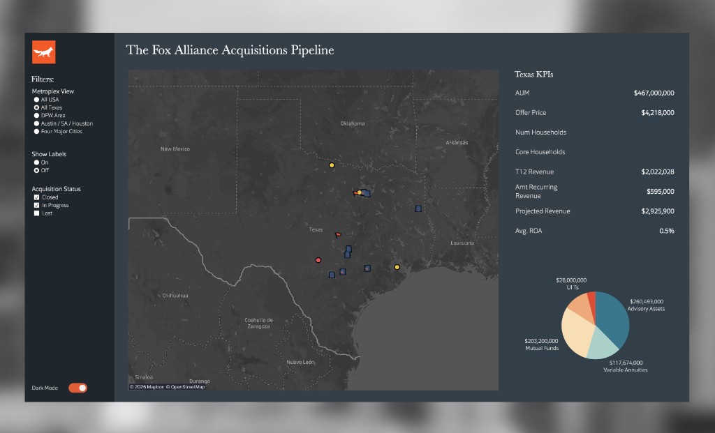 Dashboard in dark mode showing the Texas pipeline map and KPIs